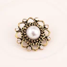 Rhinestone Buttons Shank Back Used On Decoration Antique Alloy 20MM