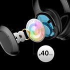 Noise Cancelling Headphone TRULYPLUS 2020 Technology OEM Headband Noise Cancelling Headphone BT Headset