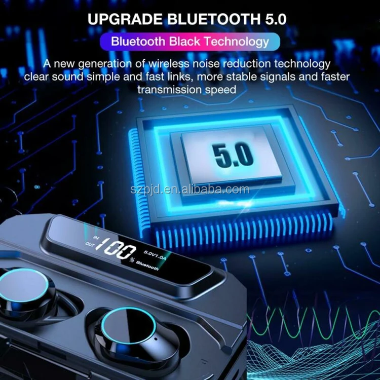 G20 Tws Blue tooth wireless headphones Ipx6 waterproof headphones with LCD screen 3300mAh Smart Power Bank - ANKUX.COM
