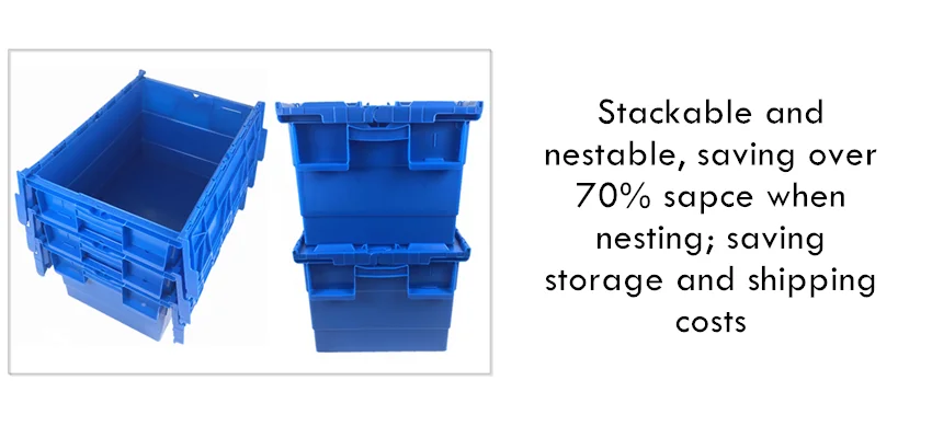 Manufacturer Wholesale Stackable Logistic Plastic Crate with Lid for Storage and Moving details