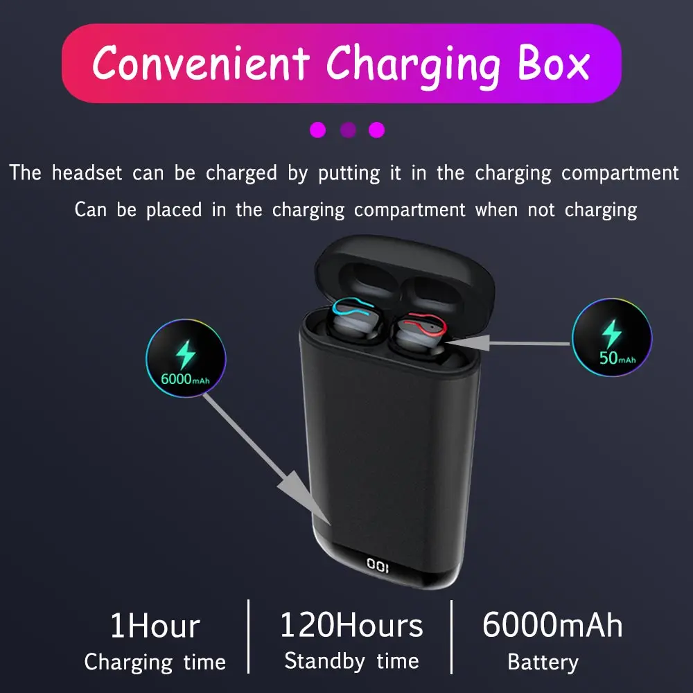 Q66 TWS Bluetooth 5.0 Headphones 6000mAh Charging Box LED Display Stereo Wireless Earphones With Power Bank Features For phone - ANKUX.COM