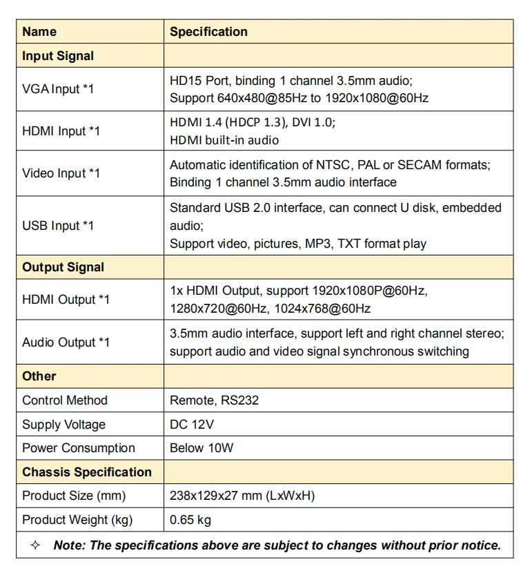 LM-WPS41 Spec.