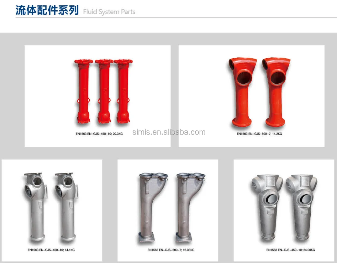 China Manufacture Custom High Quality Cast Iron Casting Machinery Valve Parts  ASTM A536 65-45-12
