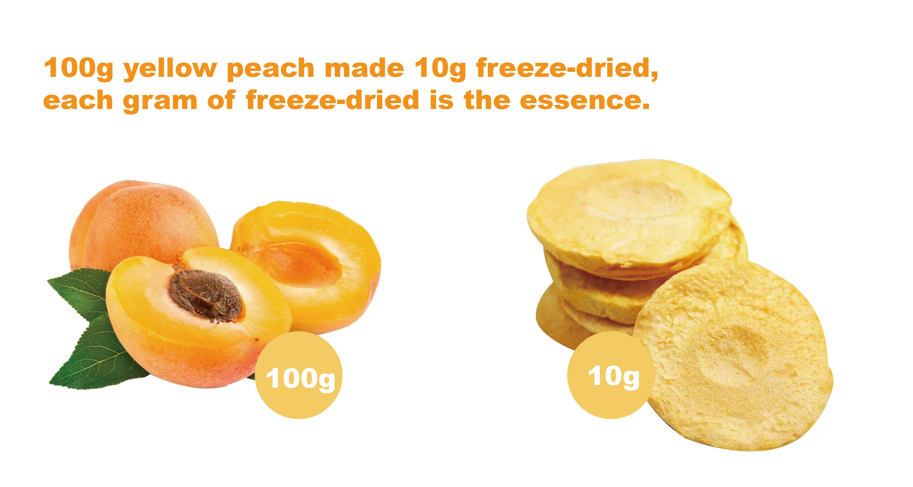 Deliciously Irresistible: Indulge in a Delectable Gluten-Free Peach Crisp