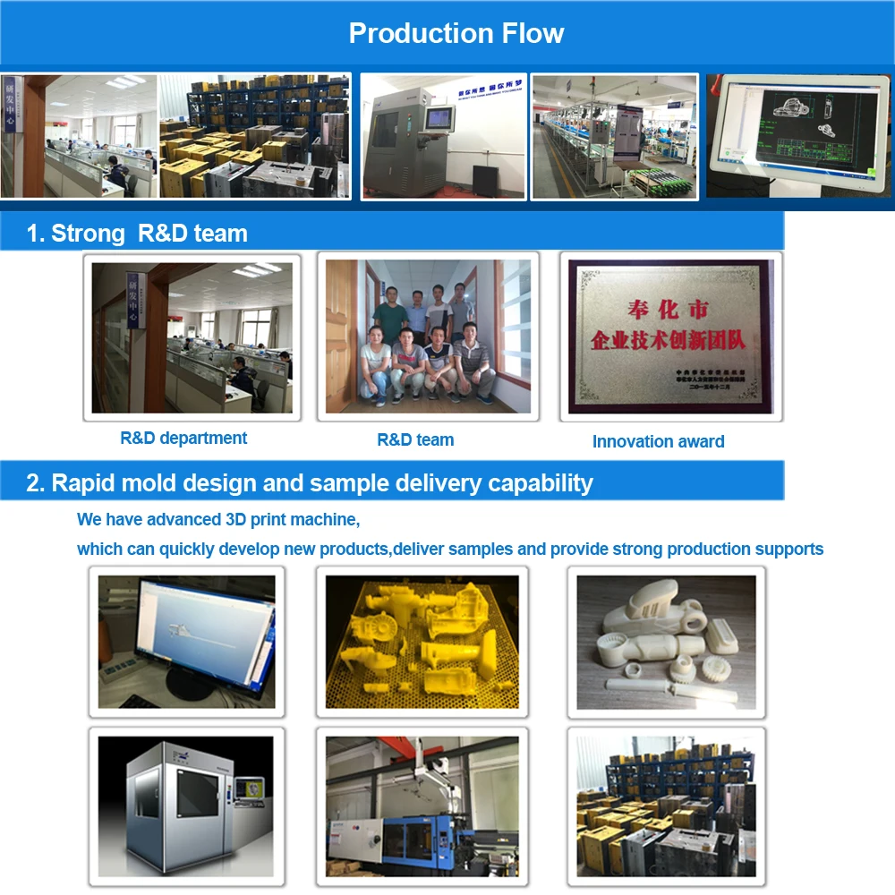 Production Flow1.jpg