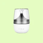 Plastic Commercial Aroma Diffuser Made In China