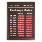 Bank indoor foreign currency LED exchange rate display board