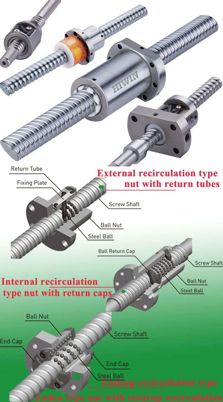 ball screw (3)