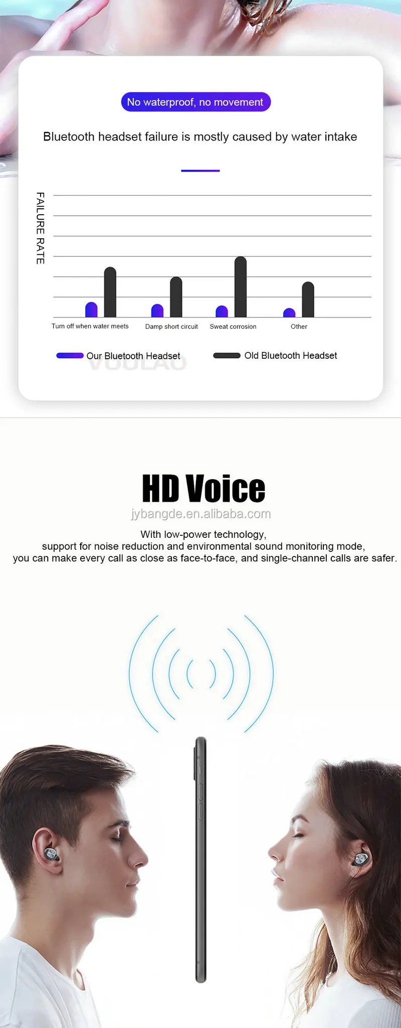 F9 TWS BT5.0 Wireless Headset LCD Power Display Headphone Wireless Earphone With Charging Box For iPhone Samsung HuaWei - ANKUX.COM