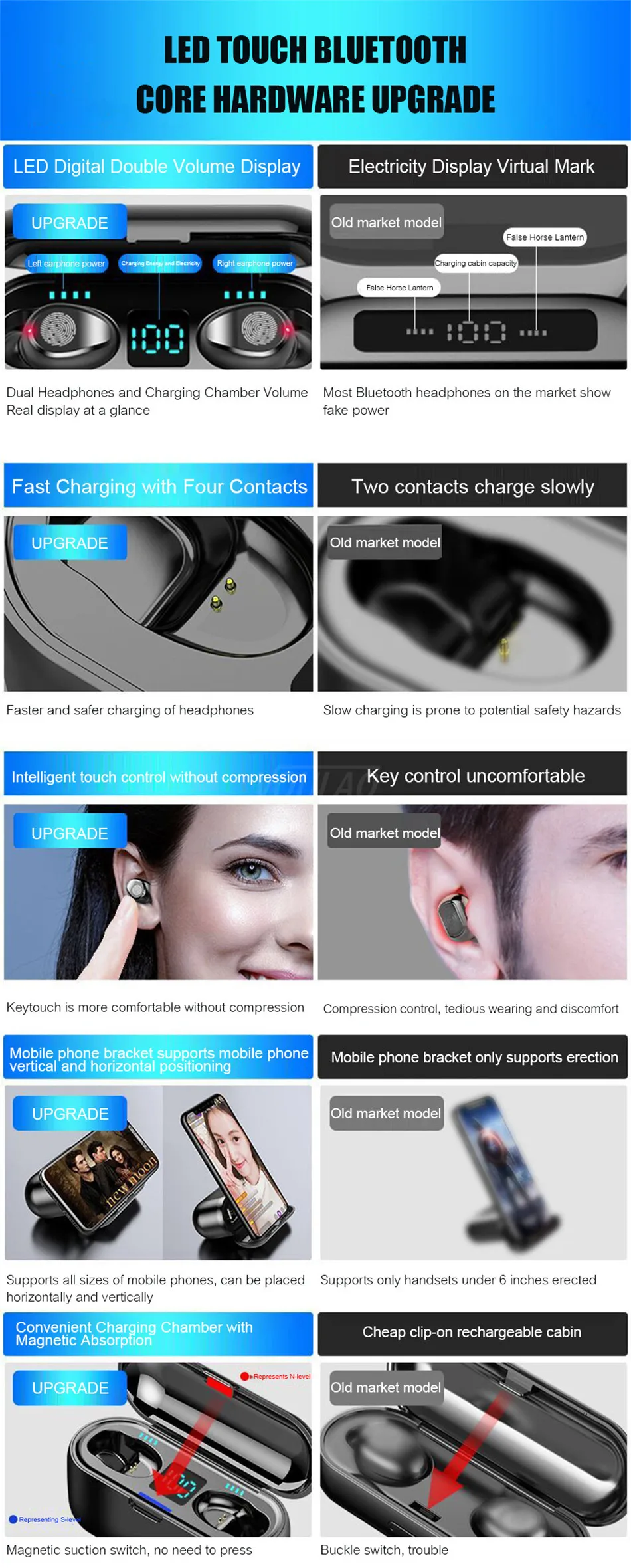 F9 Wireless Bluetooth Earphone