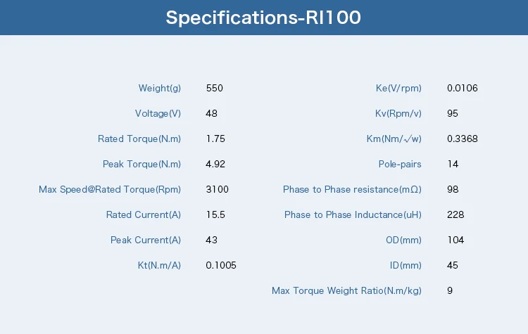 CubeMars-RI100-Specifications