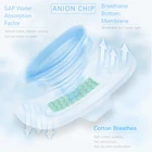 OBB anion pad sample,light and thin skin friendly pad without fluorescent agent