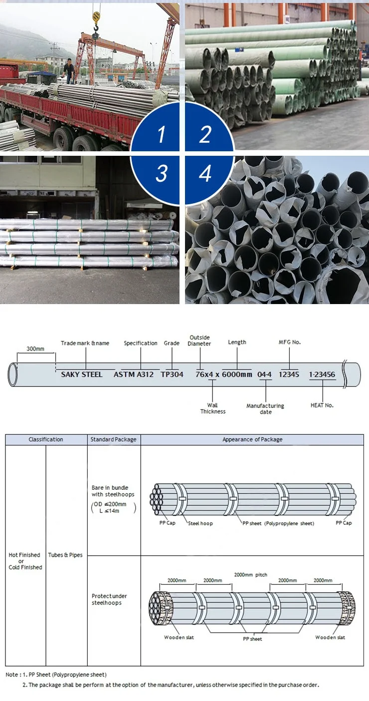 Stainless steel 201 304 thin wall welded steel pipe