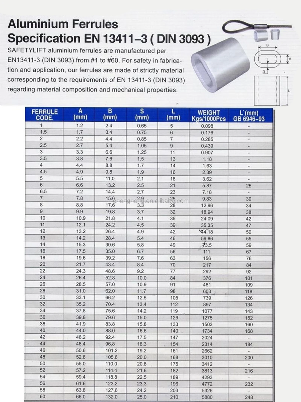 30毫米钢丝绳铝椭圆形套管套管 din3093 标准停止按钮钢丝绳