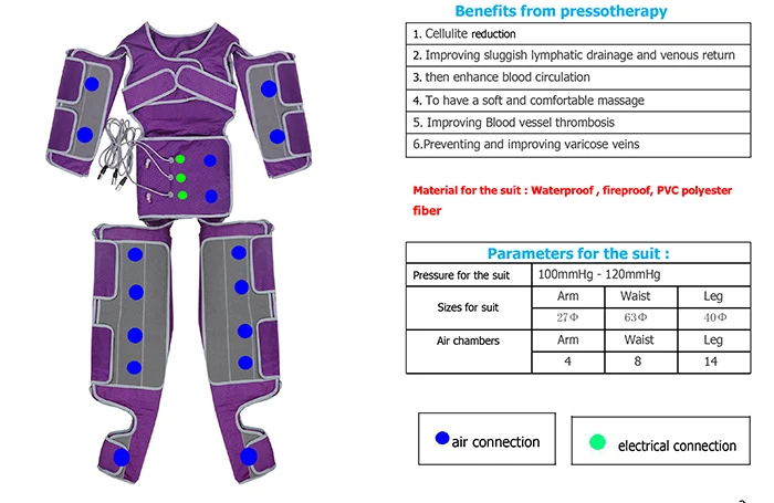 Factory Price Far Infrared Slimming Suit Pressotherapy Lymphatic Drainage Machine