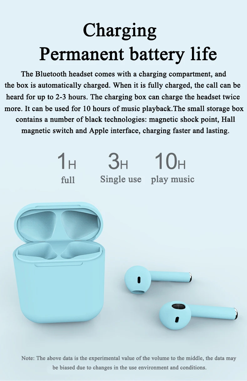 2020 New Touch i12 TWS Wireless Bluetooth Earphone with Charging Case - ANKUX.COM