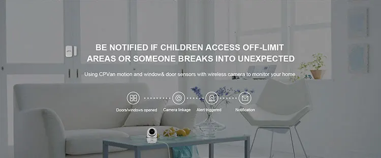 Zigbee battery operated wireless small alarm pir motion sensor infrared body for wholesale work with smartlife - ANKUX.COM