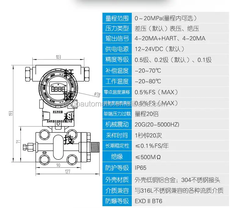 Intelligent Explosion Proof Differential Pressure Transmitter Exd