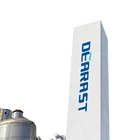 Nitrogen Air Separation Plants Nitrogen Liquid Oxygen Price In China