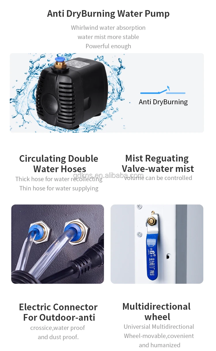 26 30 Inch Industrial Outdoor Electric Stand Floor Water Spray Ventilador air Coolers Maker Mist Fan Sprayer factory