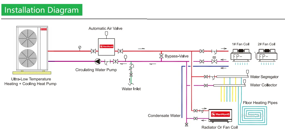 R410a heat pump.png