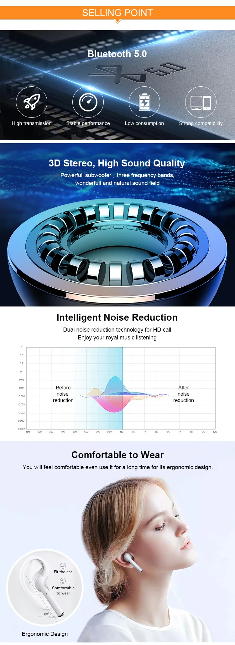 Sport Small Noise Cancelling Blue tooth TWS Wireless Earphone Headphones Gamer Earbuds With Mic Wireless TWS - ANKUX.COM