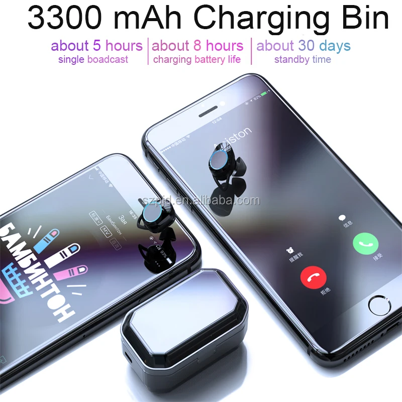 G20 Tws Blue tooth wireless headphones Ipx6 waterproof headphones with LCD screen 3300mAh Smart Power Bank - ANKUX.COM