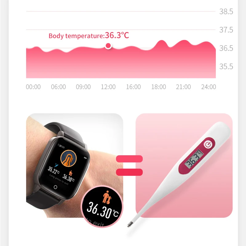 Body Temperature Measurement Smart Watch with Optical Dynamic Heart Rate Monitoring