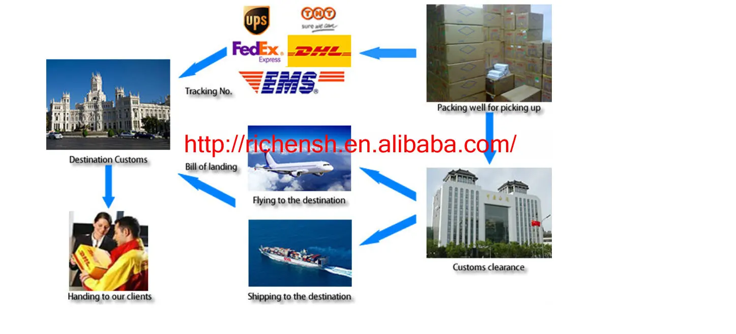 Industrial Frequency Converter Fan, MB1255-B-F2, AIR - detail 24