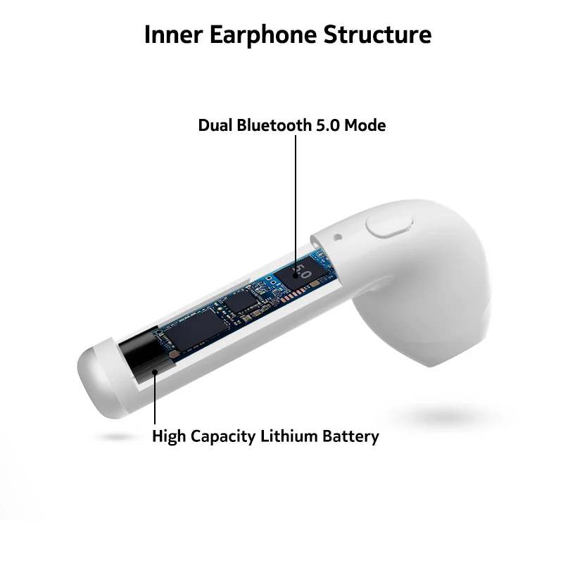 Smart wireless headset private mobile music player studio headphones I7S TWS for samsung - ANKUX.COM