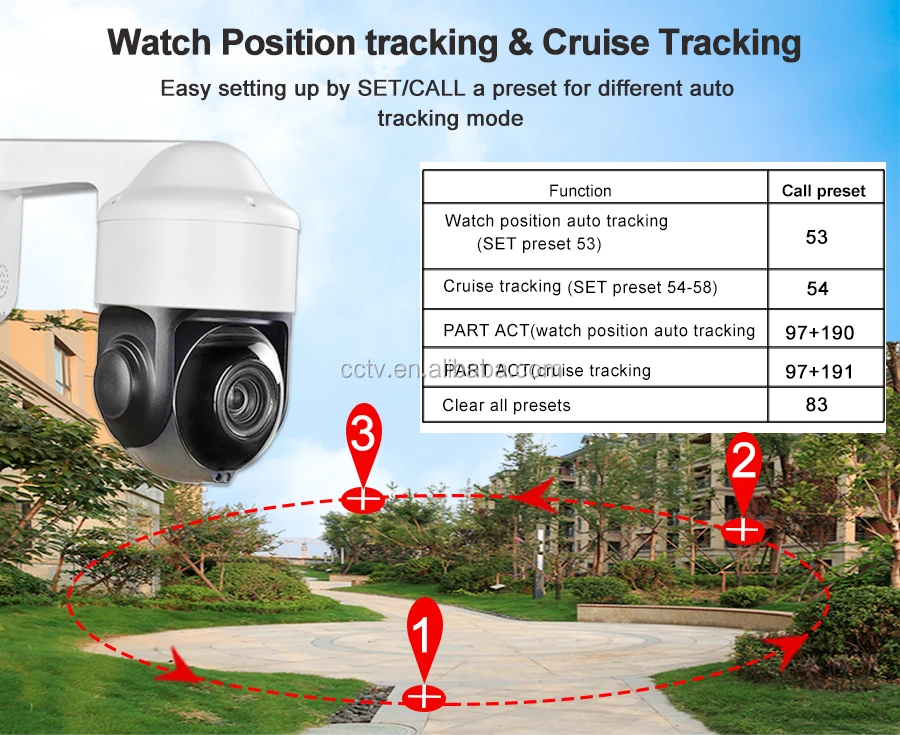 Cctv Security Poe Mp Ptz Camera Ai Auto Tracking Starlight X X