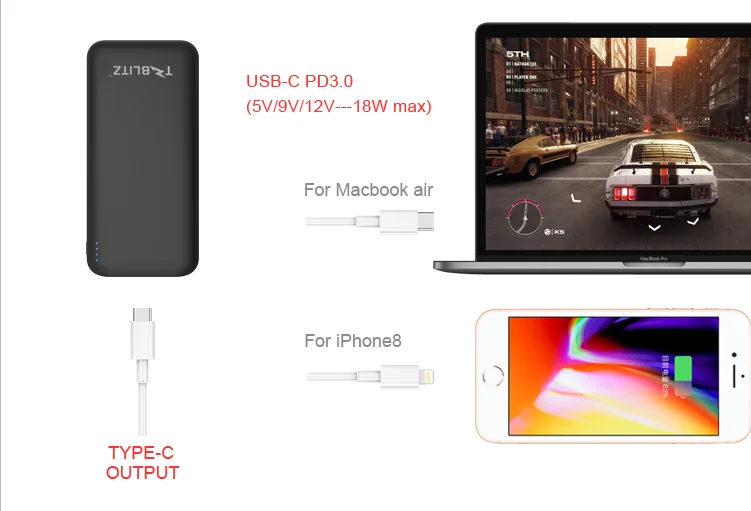 QC3.0Power Bank 10000mAh Portable Charger For Samsung Xiaomi mi Mobile Li-polymer BatteryPowerbank 10000 mAh Poverbank Phone - ANKUX.COM