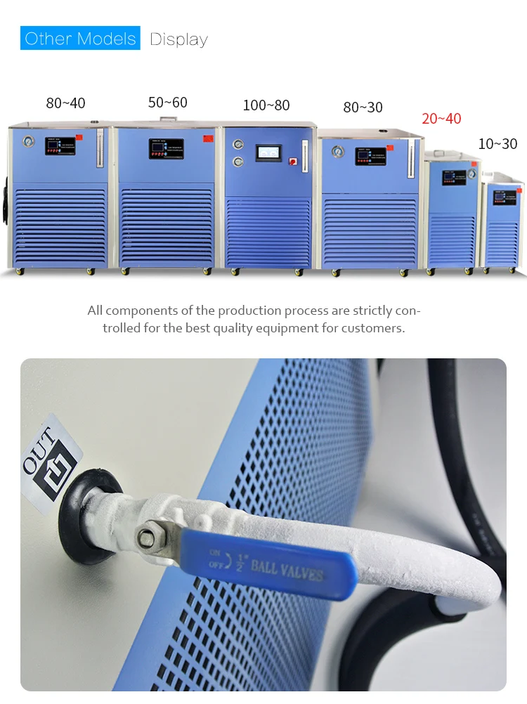 Small Portable Chiller/Small Air Cooled Water Chillers Price