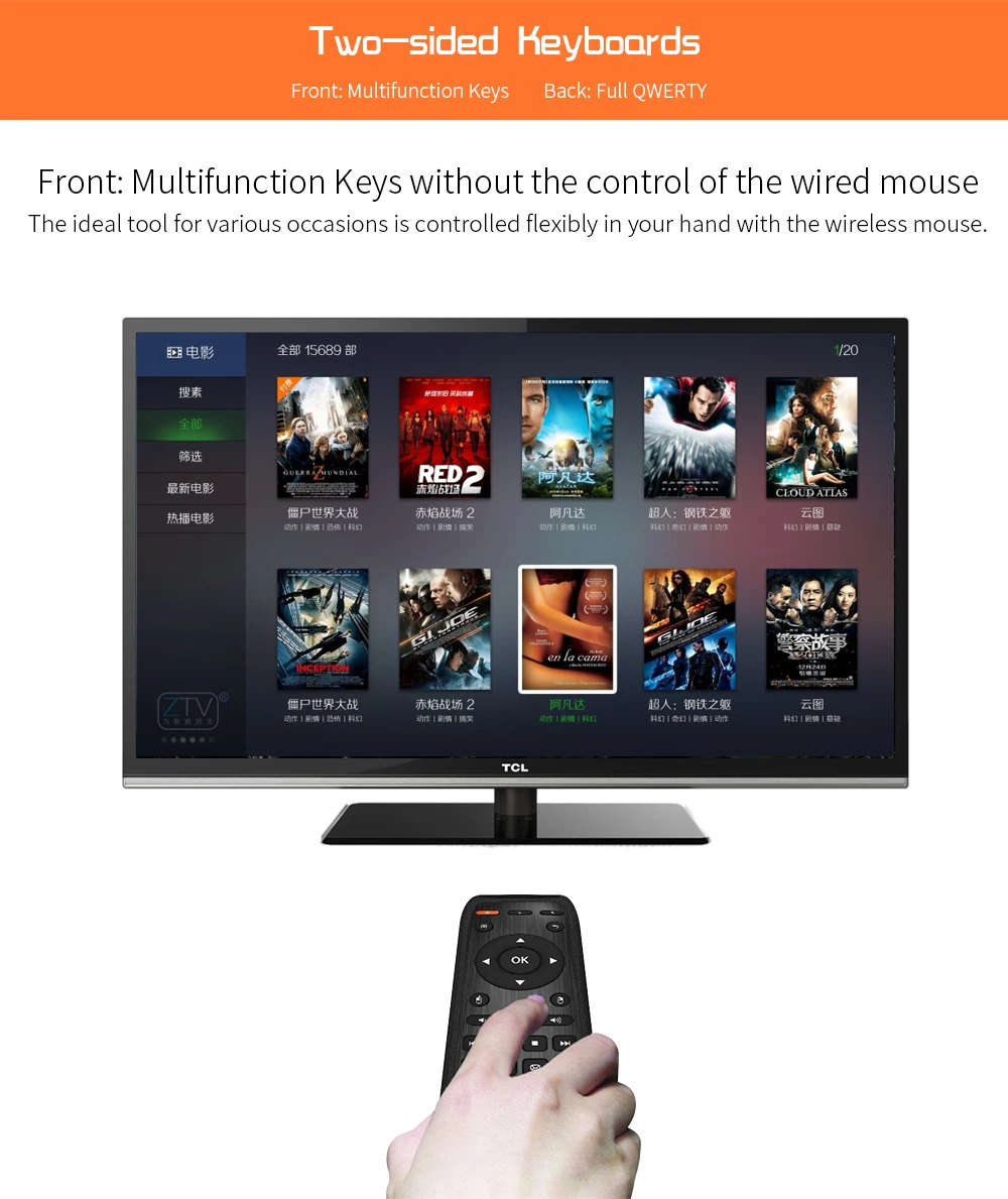 Hot sell new models cheap price good quality remote control 91S - ANKUX.COM