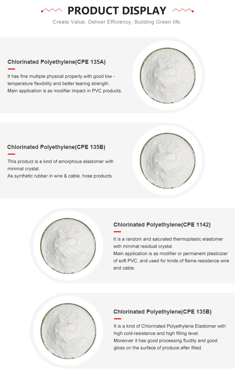 135A Pvc Impact Modifier Material Huwaei Cpe Pro2 International Material