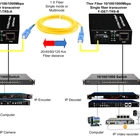 Ethernet Ethernet Media Converter RJ45 120KM Gigabit Ethernet 8 Port Fiber Optic Media Converter