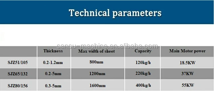 Pvc parameter.png