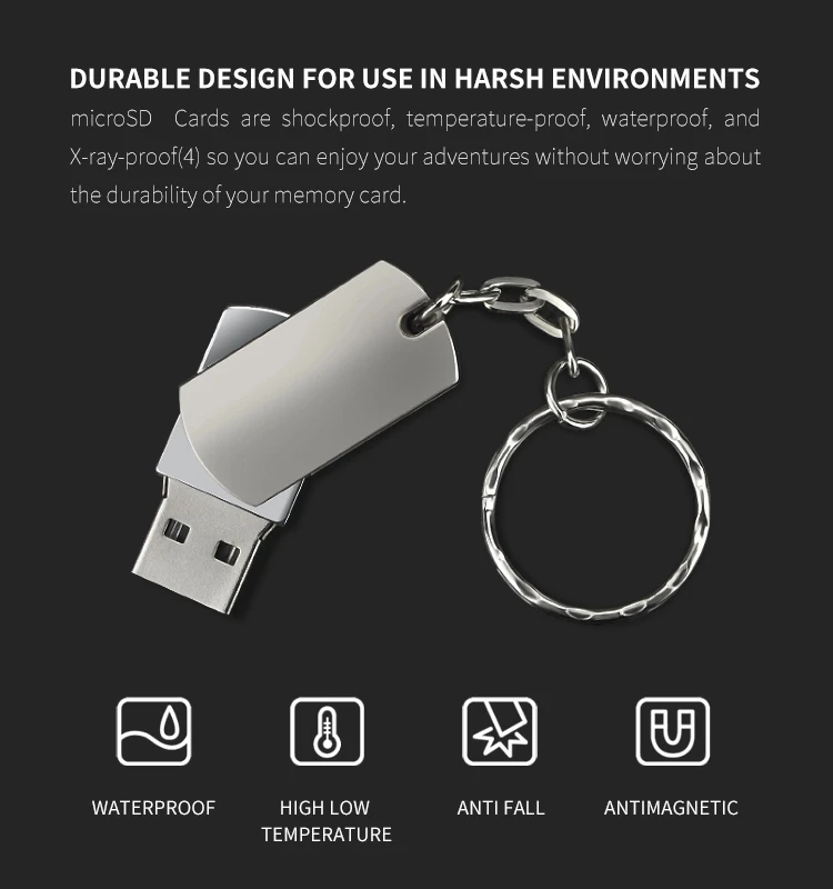 订购1 pc u盘32gb金属高速驱动64gb 8g 128gb u盘棒笔式驱动器16gb 4gb