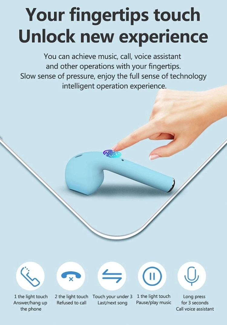Original i12 TWS Waterproof Popular Earbuds V5.0 EDR Headphone True Stereo For Iphone/Samsung - ANKUX.COM