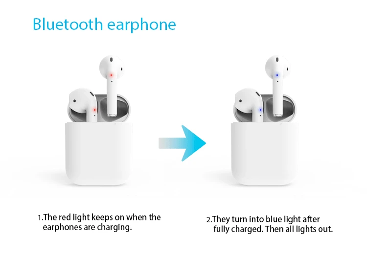 Original New i22 TWS Mobile Phone Handfree True headphone Bluetooth 5.0 Earphone TWS i23 Mini Stereo Wireless Earbuds - ANKUX.COM