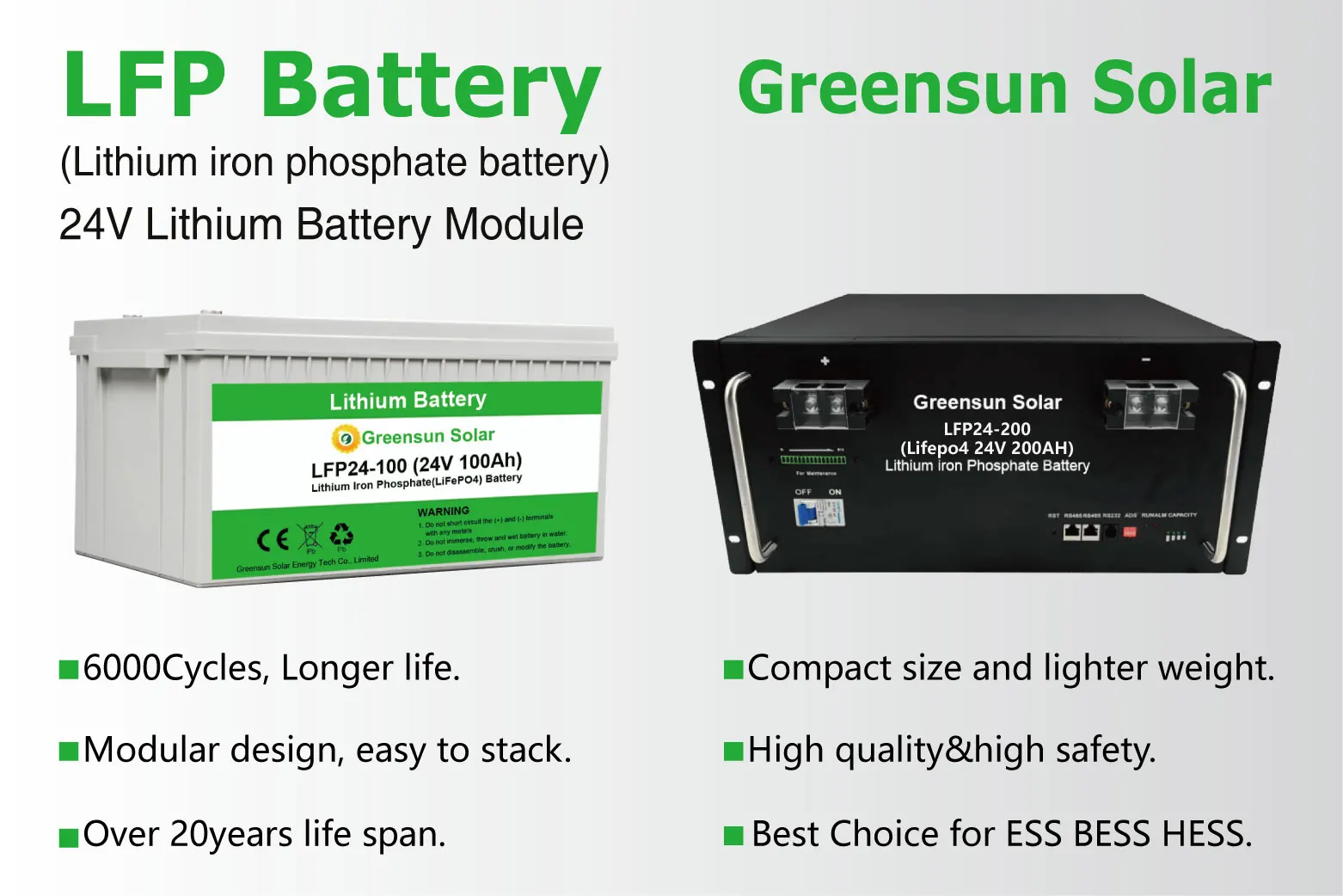 Greensun Solar 24v 100ah 200ah Lifepo4 Lithium Ion Battery Pack 24v 2