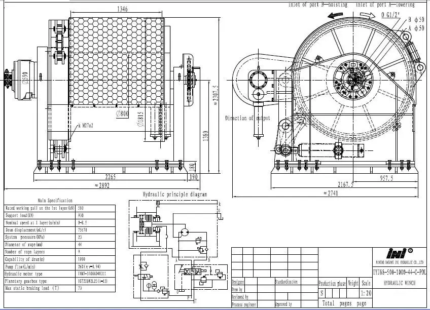 Single Drum Cable Pulling Hydraulic Winches Used For Tractors