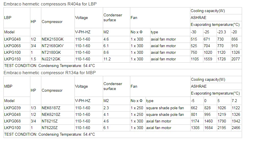 Condensing Unit, 110V, 1/3HP, 1/2HP, Hermetic - detail 8
