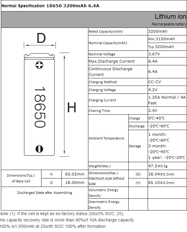 500Times 3200mah 3.7volt 18650 de MEGAbatterij van Lithiumion battery 3