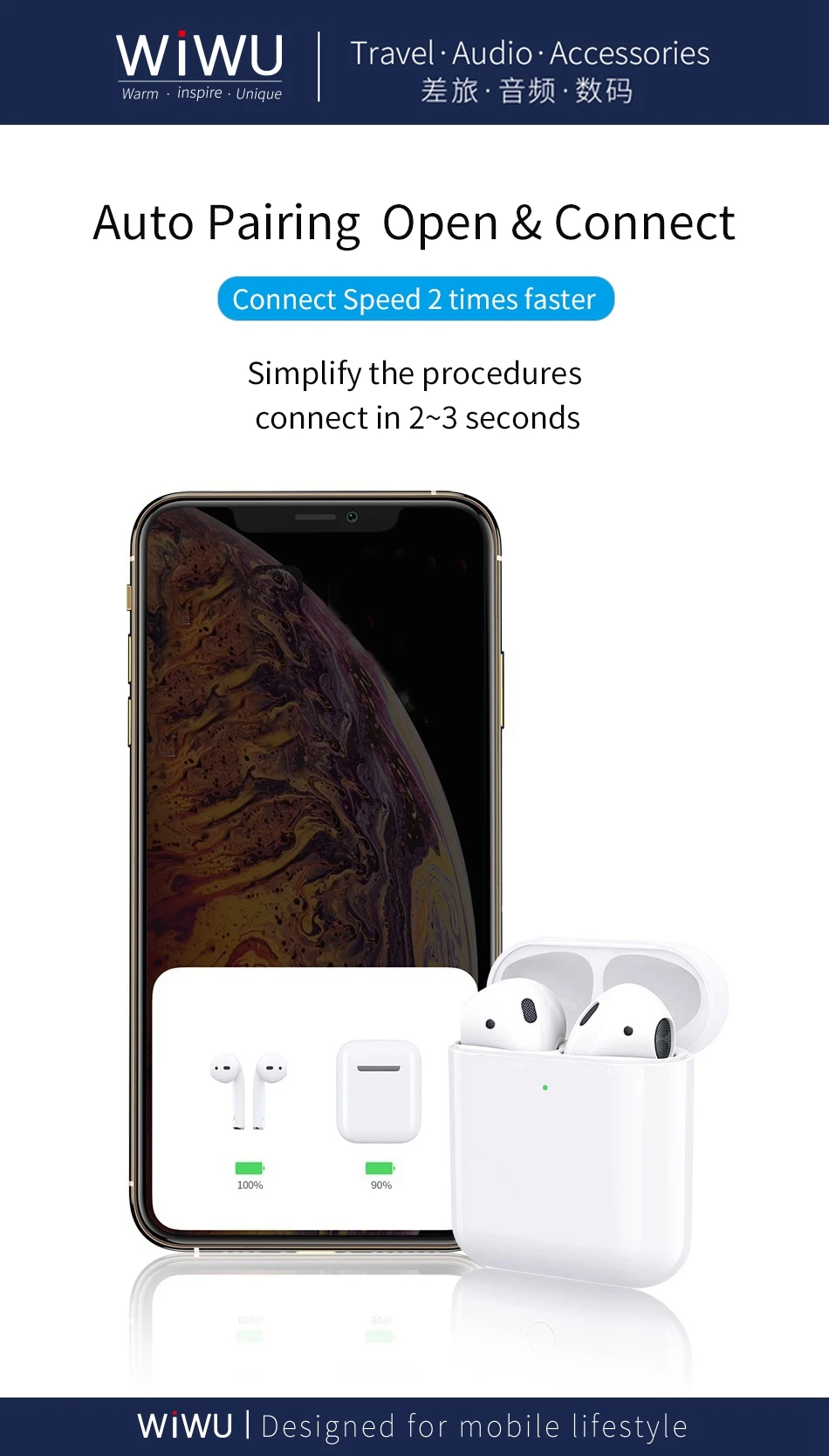 WiWU 2019 Newest Original i10000 TWS True Wireless Stereo 5.0 Blue tooth Earphone i300 i500 TWS Mini Stereo Wireless Earbuds - ANKUX.COM