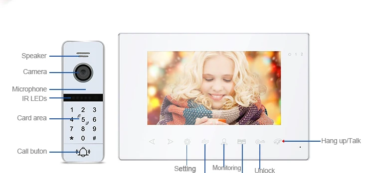 Bcom CE/FCC/ROCH smart door bell supplier unlock motion detection timbre de puerta video doorphone