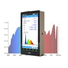 Spectrum Analyser Spectrum Analyser OHSP350C Spectrum Analyser