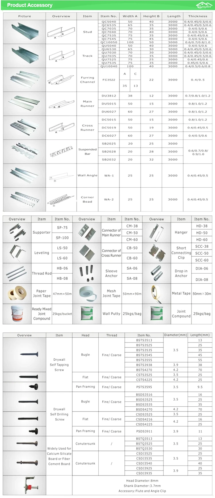 FIBER CEMENT BOARD_05