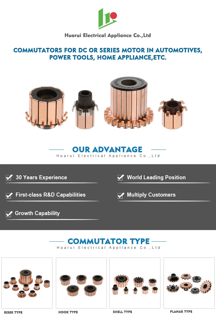 planar type commutator for automotive motor