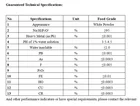Sodium Acid Pyrophosphate (SAPP)